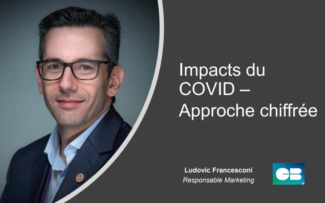 « Impact du COVID sur les modes de consommation des Français » Bancaires [Etude]